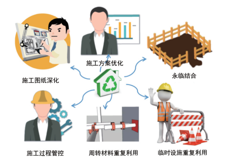 香港图库香港资料库